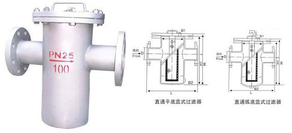 T型过滤器
